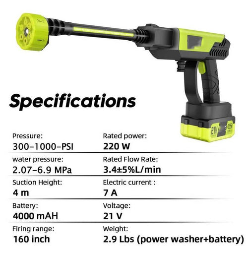 21V Cordless Portable High-Pressure Water Washer (1000 PSI)