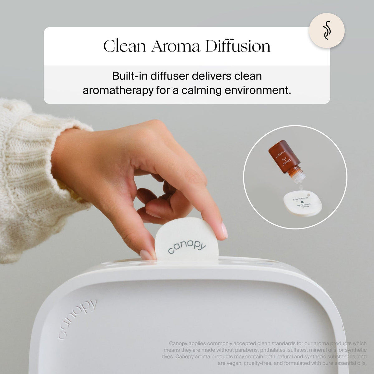 Air Purifier (Compact Smart Air Purifier with Aroma Diffuser)