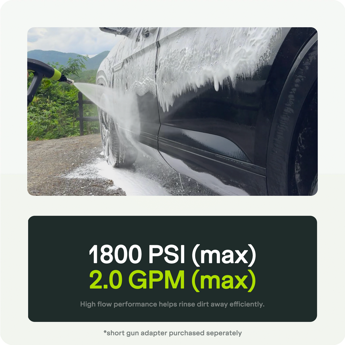 Compact Electric Pressure Washer