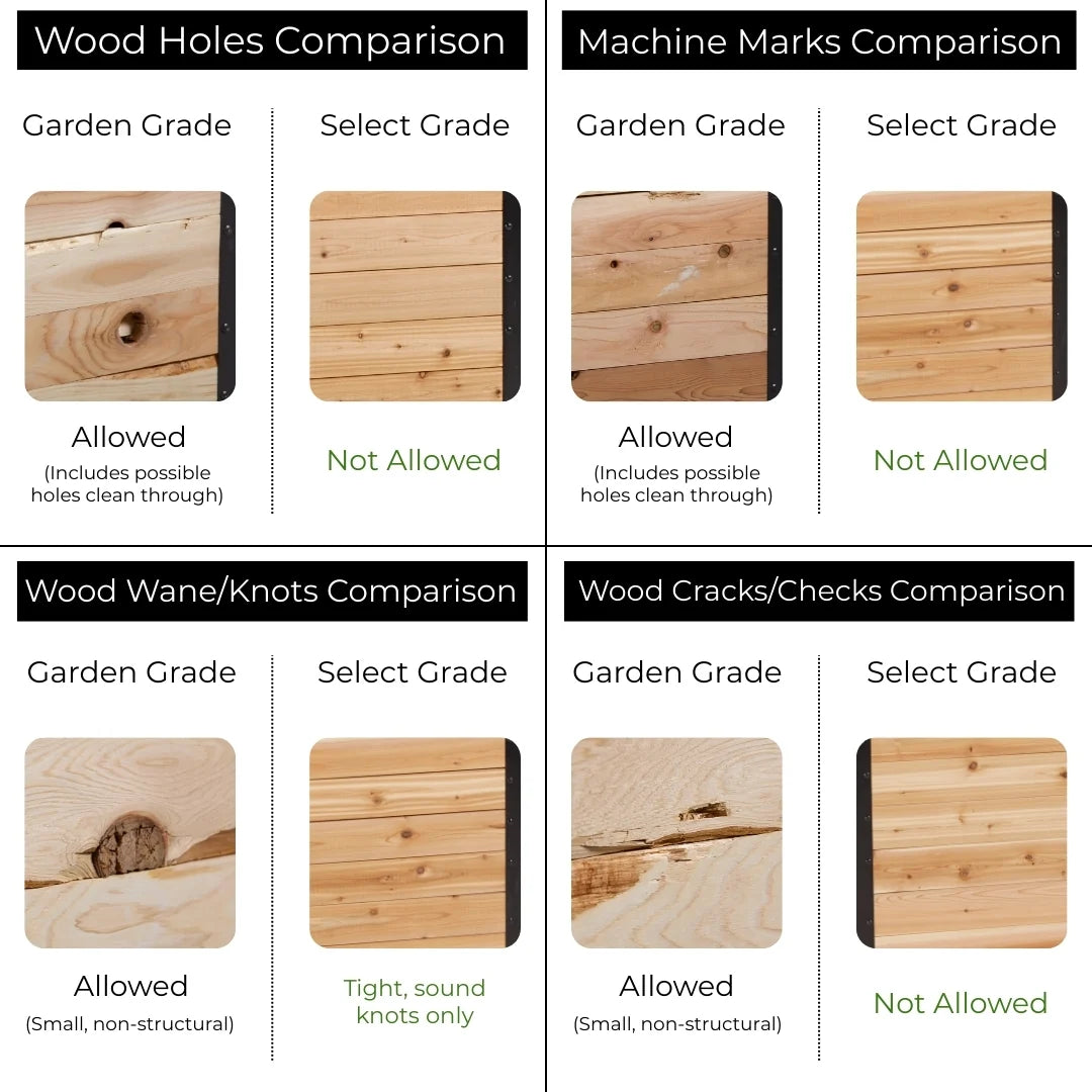 Real Cedar Raised Garden Bed (18" x 48")